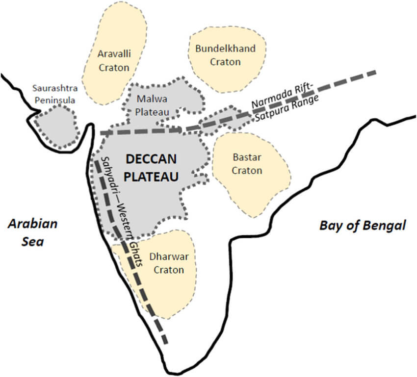 The Malwa Plateau is of volcanic origin and lies to the north of the Vindhya Range.