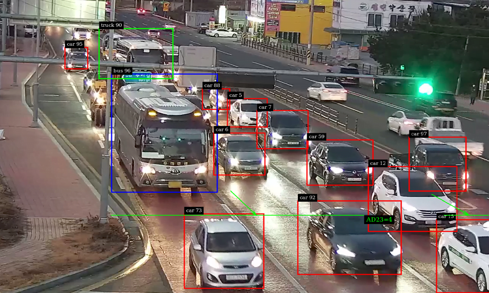 Nota, an NVIDIA Metropolis partner, is using AI to make roadways safer and more efficient with NVIDIA’s edge GPUs and deep learning SDKs.