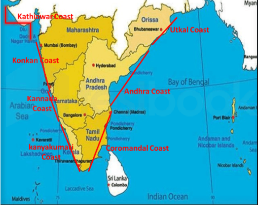 map of indian coastal lines