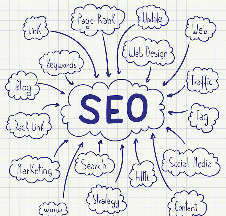 SEO Scribbles