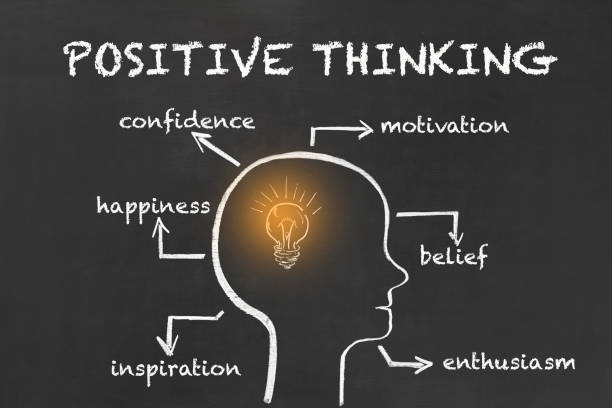 Positive thinking factors